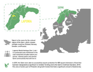 sami people map